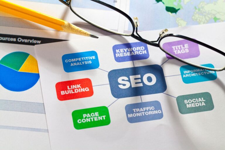 On-Page SEO vs Off-Page SEO